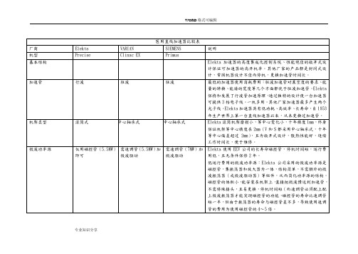 医用直线加速器比较表