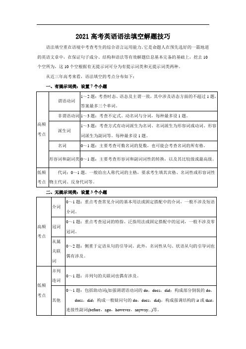 2021届高考英语语法填空解题技巧