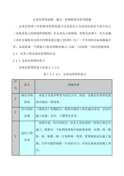 总承包管理思路、建议、管理制度及奖罚措施