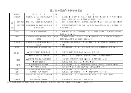 前厅服务员技能考核平分参照表