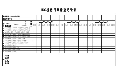 IDC机房日常巡检记录表