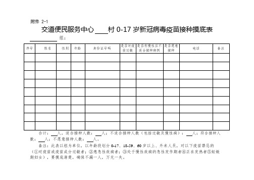 新冠病毒疫苗接种摸底表