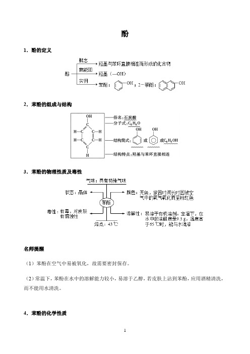 新课标高中化学人教版选择性必修123册知识解析〖酚〗