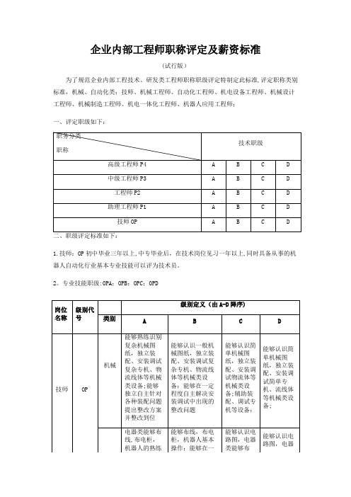 企业内部工程师评级标准