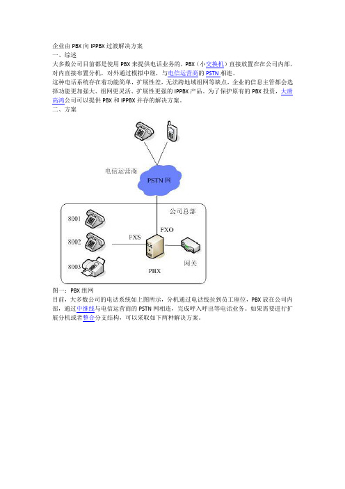 企业由PBX向IPPBX过渡解决方案