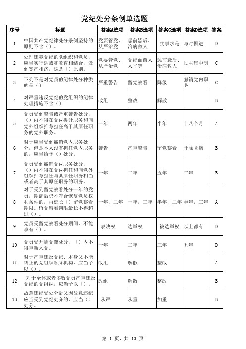 党纪处分条例之单项选择题