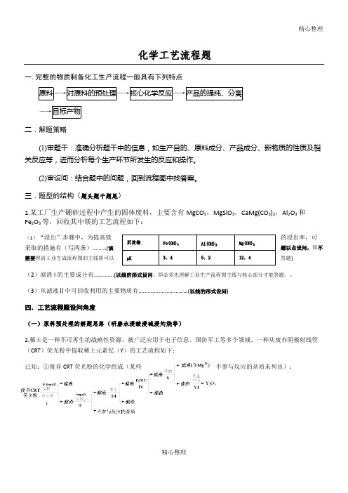 2018高三化学复习化学工艺流程题(可打印修改)