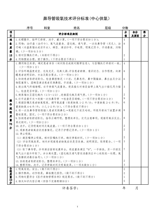 201901-013鼻导管吸氧技术评分标准(氧气筒)