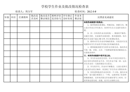 上海市学校学生作业及批改情况检查表