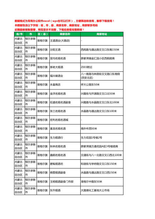 2020新版内蒙古自治区鄂尔多斯市准格尔旗烟酒工商企业公司商家名录名单黄页联系电话号码地址大全349家