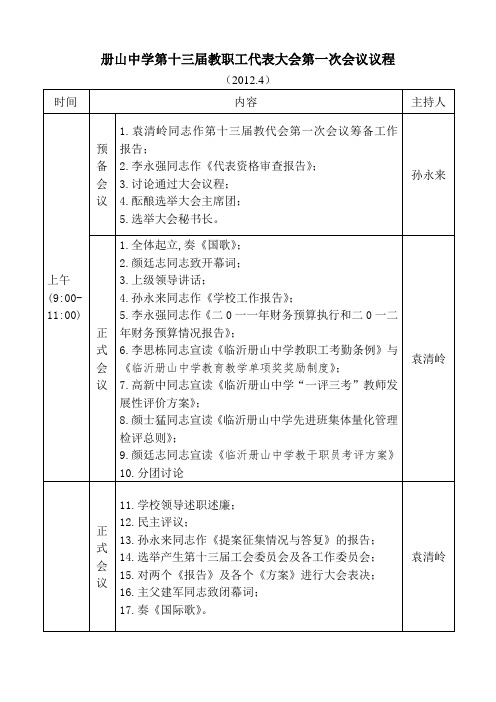 学校第十三届教职工代表大会第一次会议议程