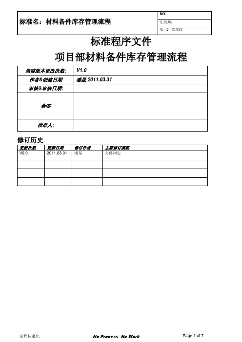 材料备件管理库存管理流程