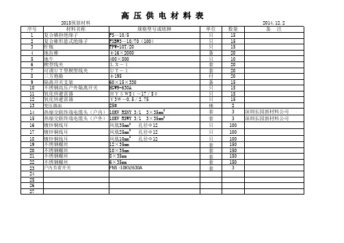 年终高压供电材料计划表