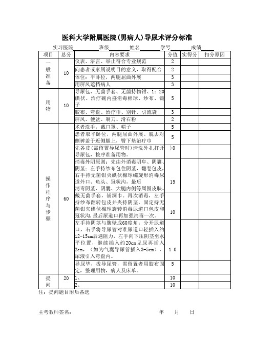 医科大学附属医院男病人导尿术评分标准