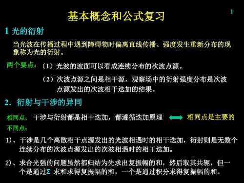 哈尔滨工业学 光学习题课 4衍射光学.