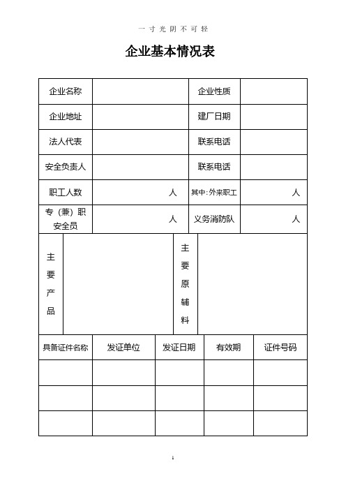 安全生产管理基础台账.pdf