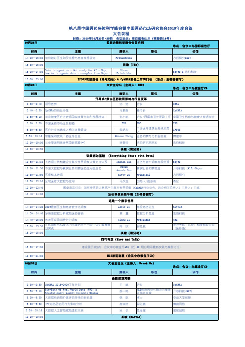 第八届中国医药决策科学峰会暨中国医药市场研究协会2019