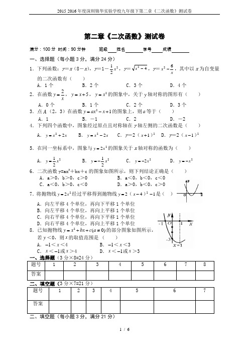 2015-2016年度深圳锦华实验学校九年级下第二章《二次函数》测试卷