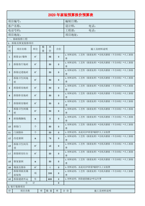 2020年家装预算报价预算表