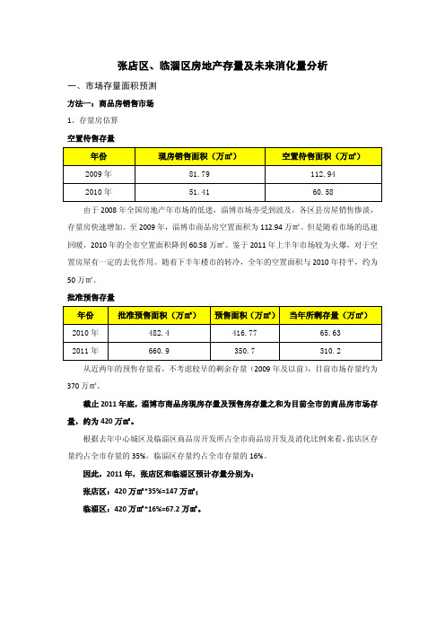 张店区、临淄区房地产存量及未来消化量分析