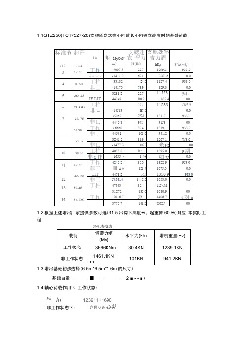 塔吊基础验算