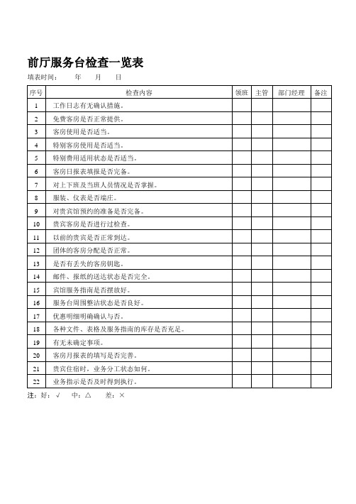 酒店管理表格汇总(doc 95个)16