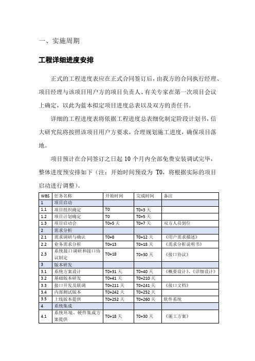 工程详细进度安排 正式的工程进度表应在正式合同签订后,由我方的合同执行经理、项目经理与该项目用户方的