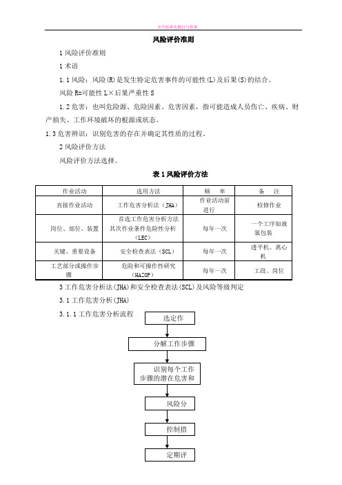 安全标准化风险评价准则