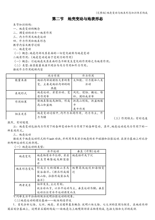 (完整版)地壳变动与地表形态知识体系构成