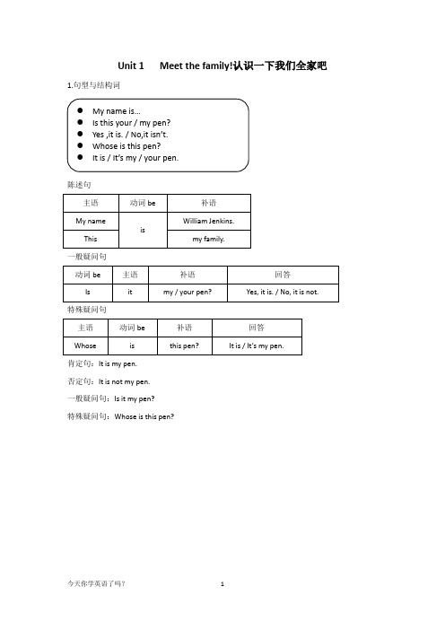 新概念青少版 1A 1-5单元知识点+默写+小测