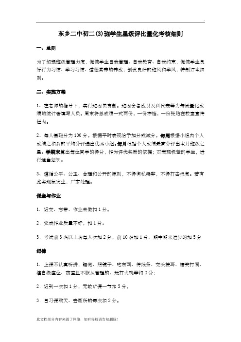 班级学生管理量化考核表1