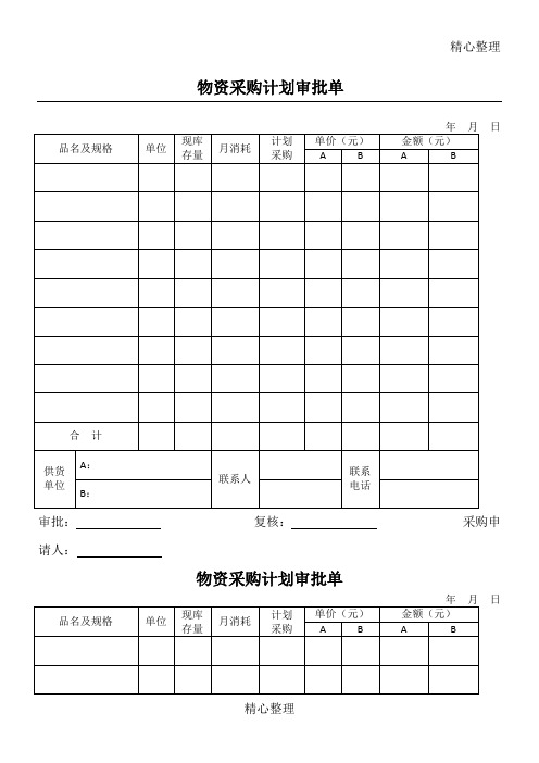 企业管理表单大全