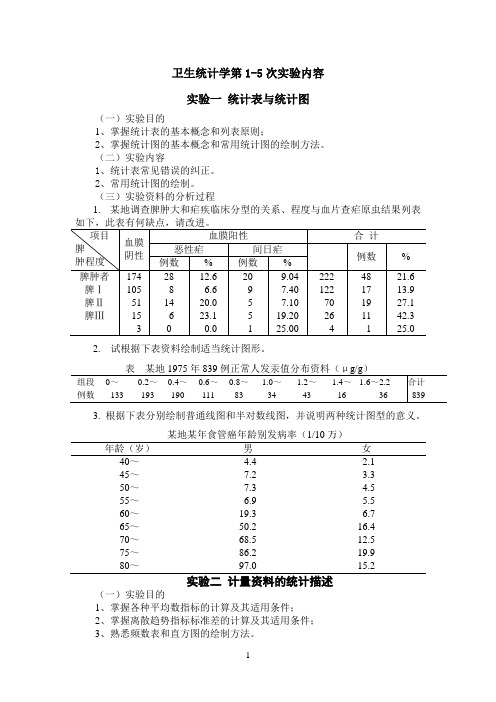 卫生统计学第1-5次实验内容