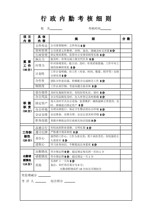 行政内勤考核表