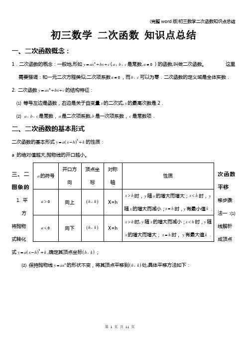 (完整word版)初三数学二次函数知识点总结