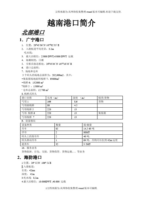 越南港口简介