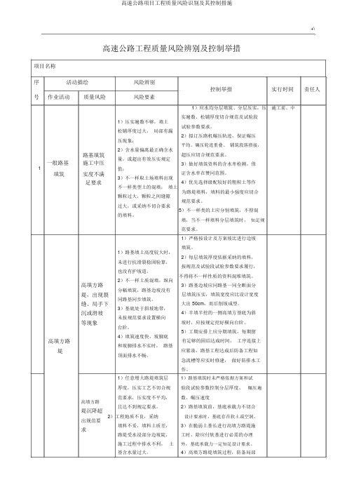 高速公路项目工程质量风险识别及其控制措施