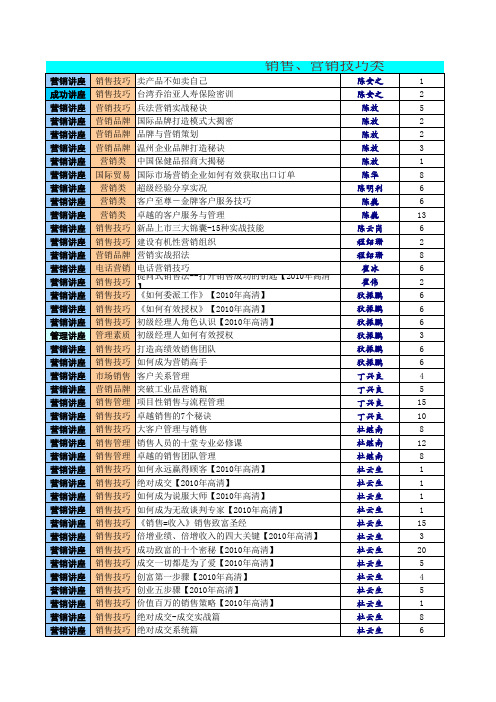 财富小麦销售类