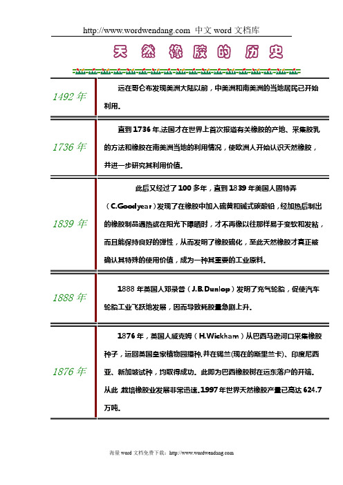 天然橡胶的历史解读