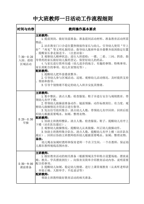 教师一日活动工作流程细则