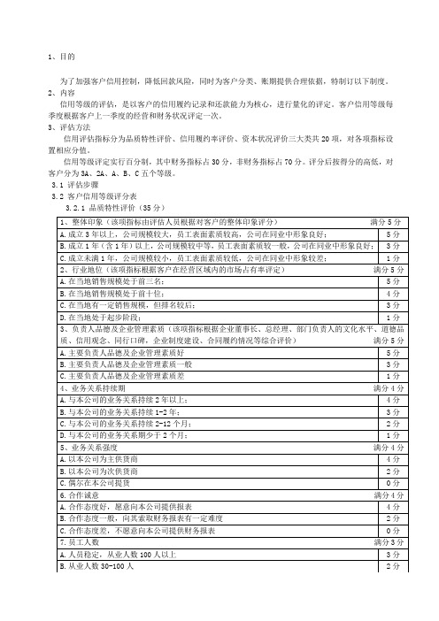 客户信用等级评定标准