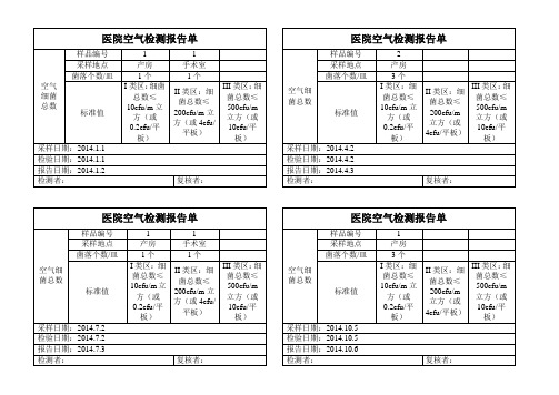 空气检测报告单