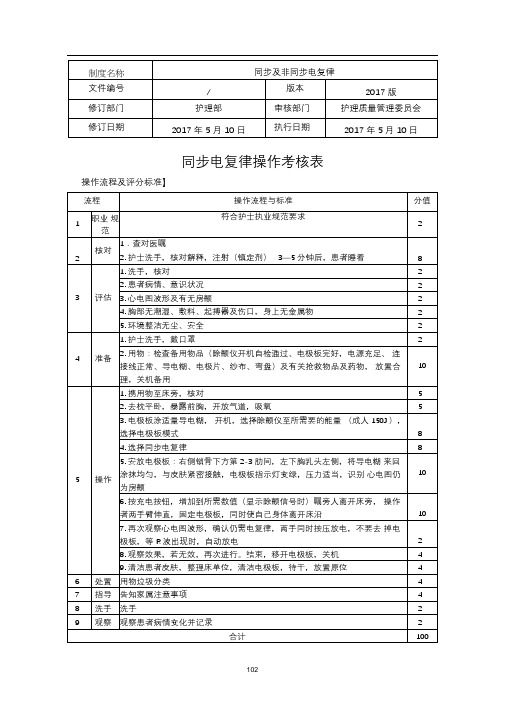 除颤仪操作考核评分标准及查对制度