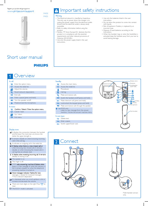 Philips DECT 6.0 Cordless Phone M450 M455 用户手册说明书