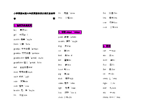 小学英语三至六年级英语单词分类汇总表