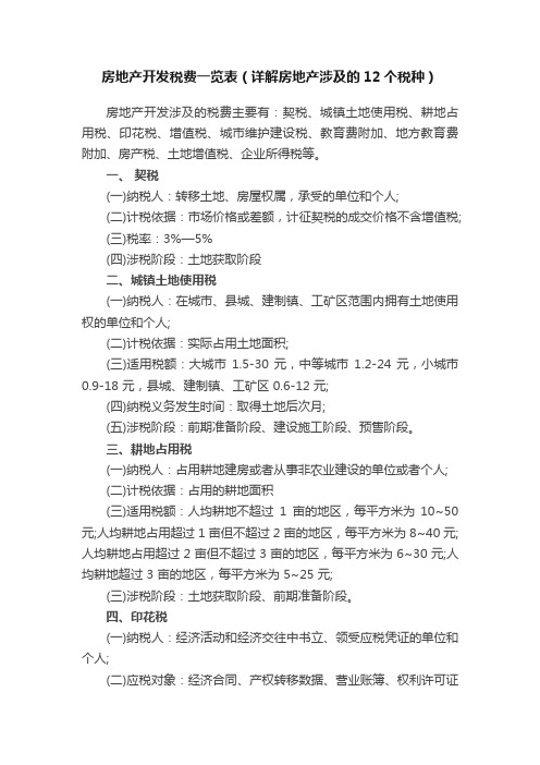 房地产开发税费一览表（详解房地产涉及的12个税种）