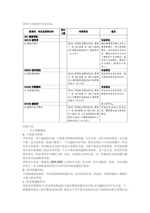 清华大学建筑学专业目录、备考经验