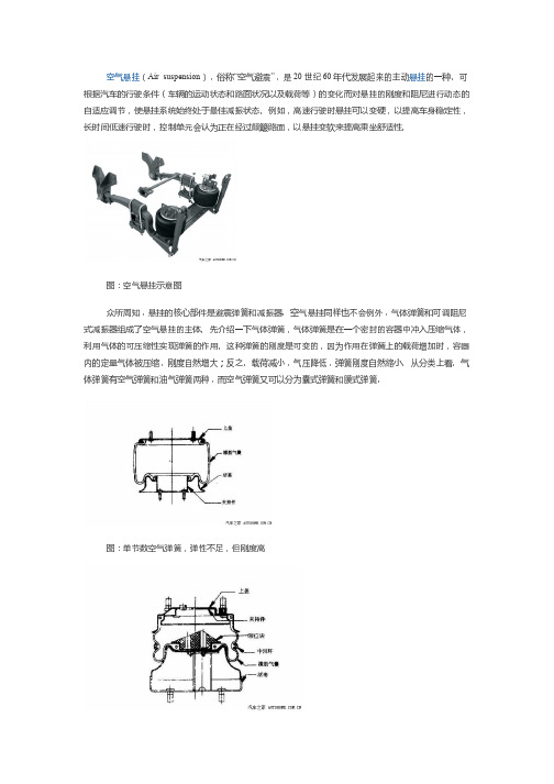 空气悬挂