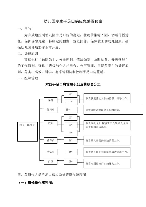 幼儿园发生手足口病应急处置预案