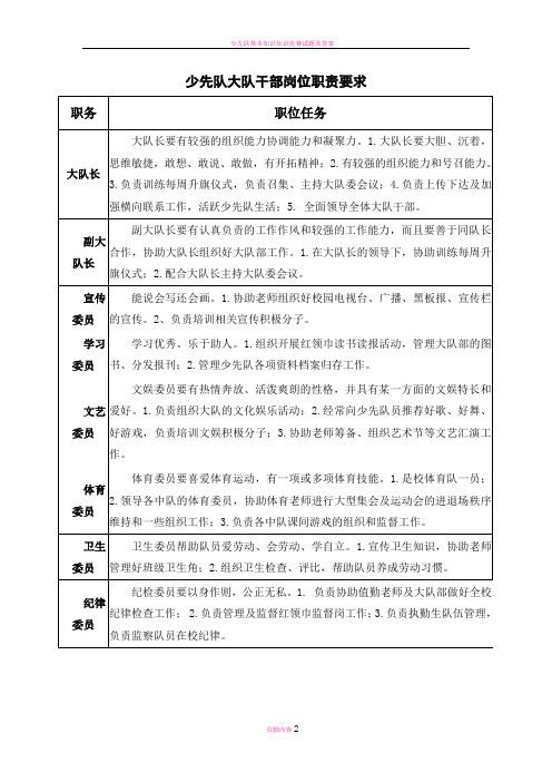 少先队大队干部岗位职责要求